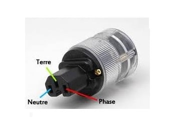 Connexion à la phase